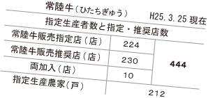 �헤��